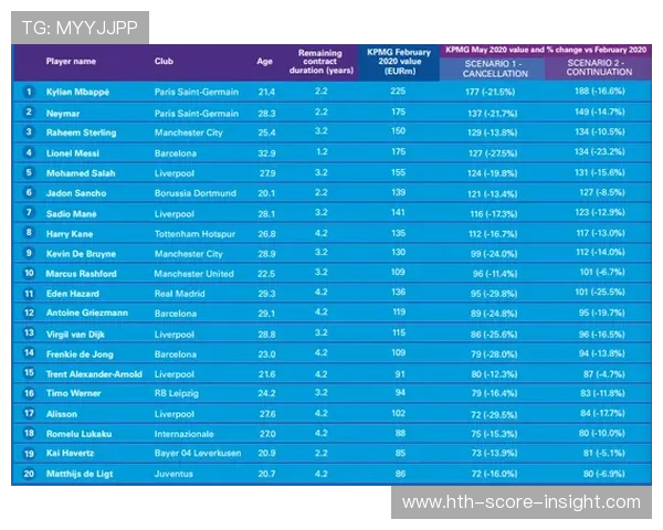 波胆赔率突然骤降避坑指南彩票数字高频玩法防骗 波胆赔率突然骤降避坑指南彩票数字高频玩法防骗
