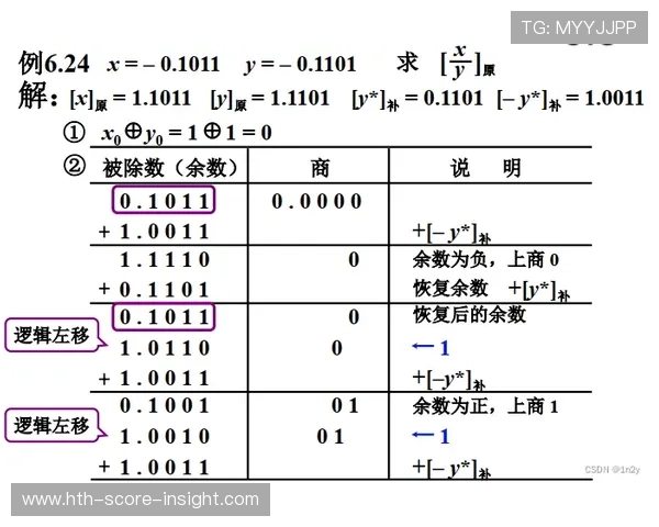 波胆其他比分怎么算避坑指南真人规则技巧