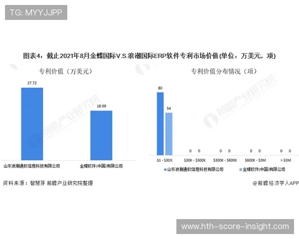 波胆数据分析软件平台对比避坑防骗指南