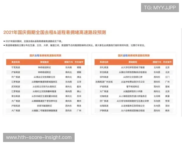全场波胆投注技巧 防骗避坑指南 极速赛车看盘技巧 全场波胆投注技巧 防骗避坑指南 极速赛车看盘技巧